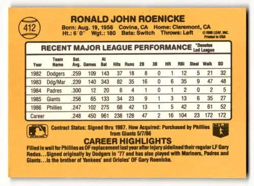 1987 Donruss #412 Ron Roenicke Philadelphia Phillies Baseball Cards ID:59127