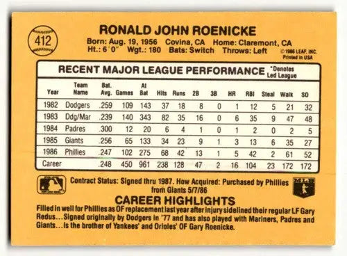 Ron Roenicke Philadelphia Phillies baseball card back with original gloss from 1987 Donruss