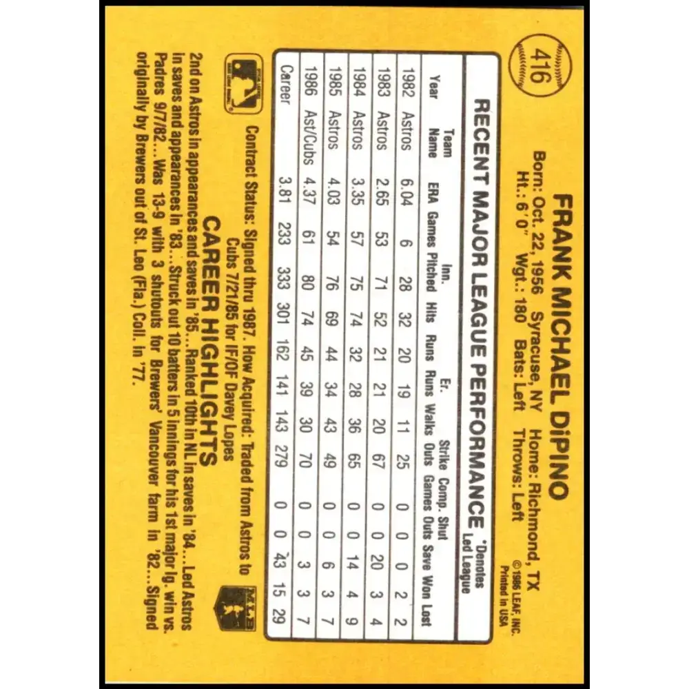 1987 Donruss #416 Frank DiPino EX Excellent Chicago Cubs Baseball Card - Baseball Card Single