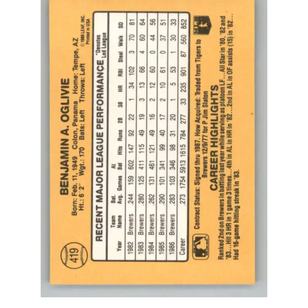 1987 Donruss #419 Ben Oglivie EX Excellent Milwaukee Brewers Baseball Card