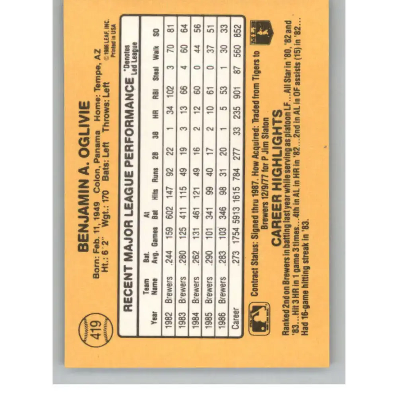 1987 Donruss #419 Ben Oglivie EX Excellent Milwaukee Brewers Baseball Card