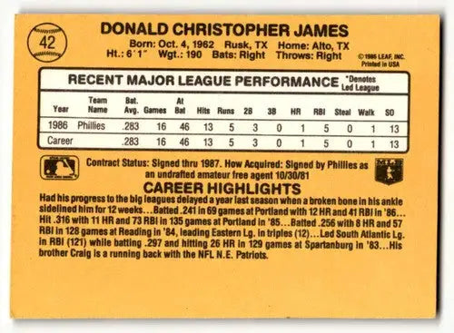Baseball card back featuring original gloss of Chris James Philadelphia Phillies card