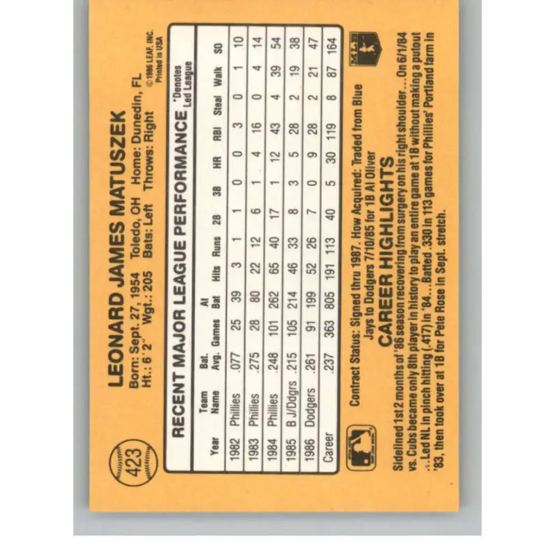 1987 Donruss #423 Len Matuszek EX Excellent Los Angeles Dodgers Baseball Card - Baseball Card Single