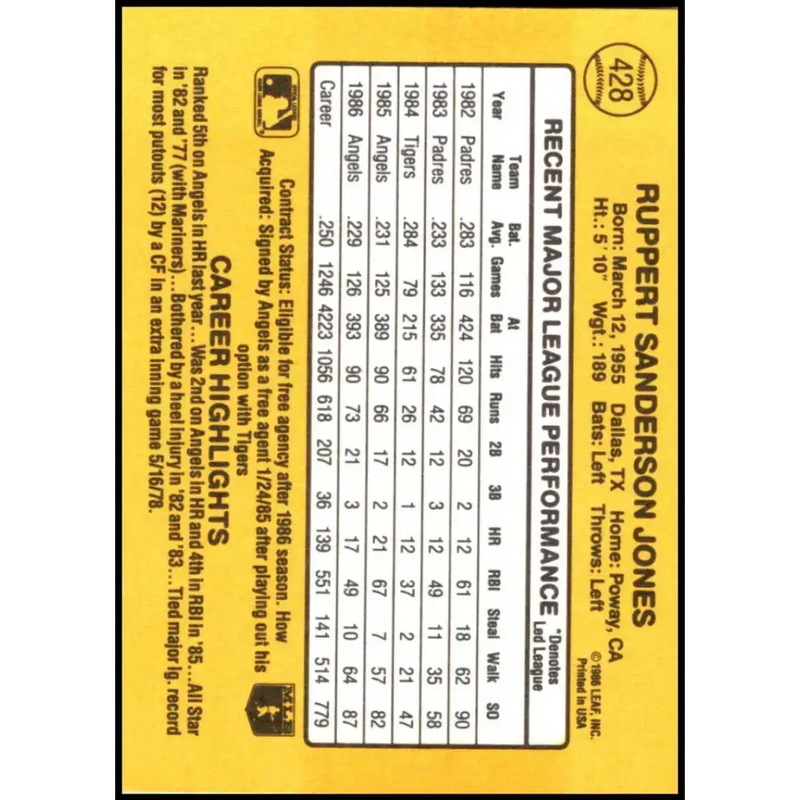 1987 Donruss #428 Ruppert Jones EX Excellent California Angels Baseball Card - Baseball Card Single