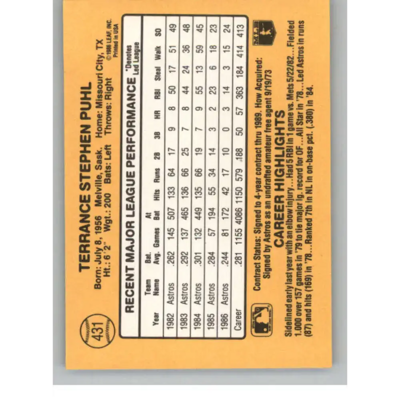 1987 Donruss #431 Terry Puhl EX Excellent Houston Astros Baseball Card - Baseball Card Single