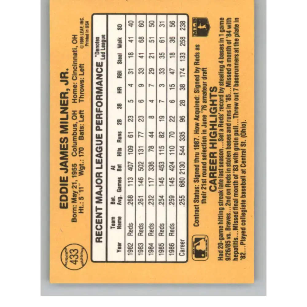 1987 Donruss #433 Eddie Milner EX Excellent Cincinnati Reds Baseball Card - Baseball Card Single