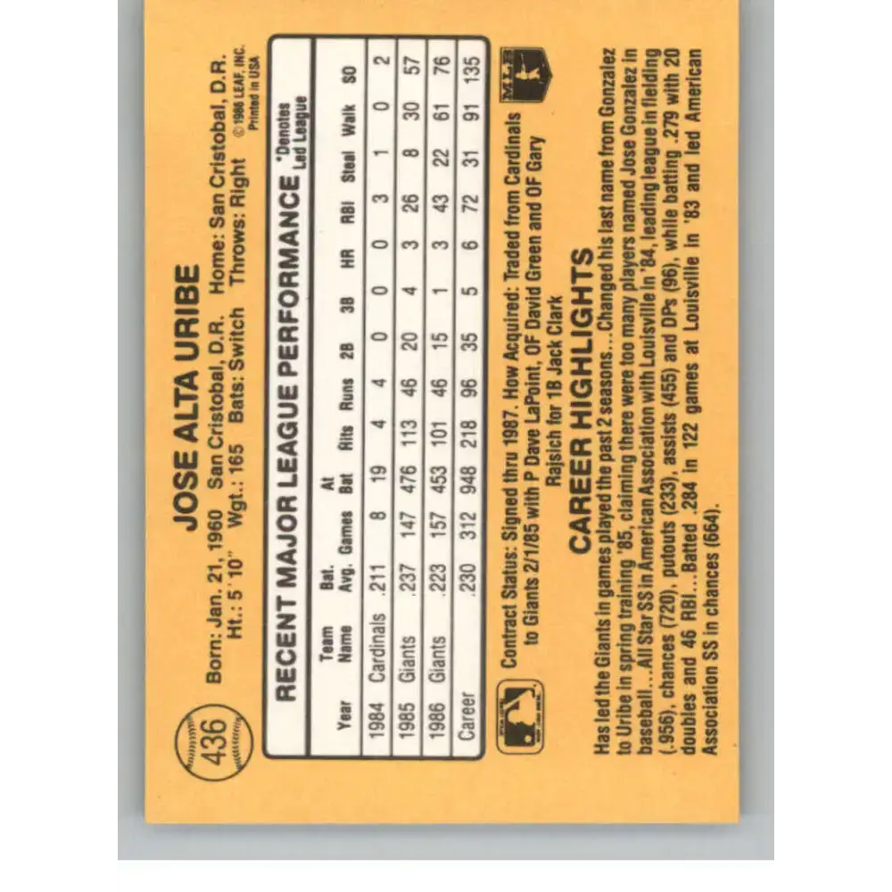 1987 Donruss #436 Jose Uribe EX Excellent San Francisco Giants Baseball Card - Baseball Card Single