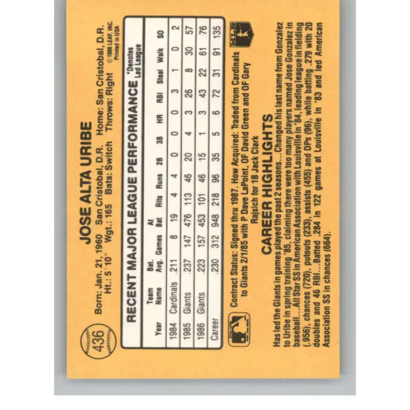 1987 Donruss #436 Jose Uribe EX Excellent San Francisco Giants Baseball Card - Baseball Card Single