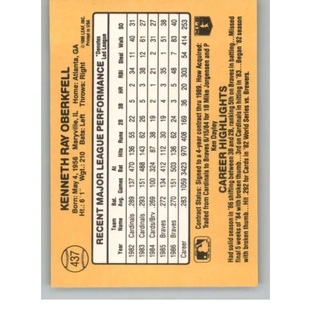 1987 Donruss #437 Ken Oberkfell EX Excellent Atlanta Braves Baseball Card - Baseball Card Single