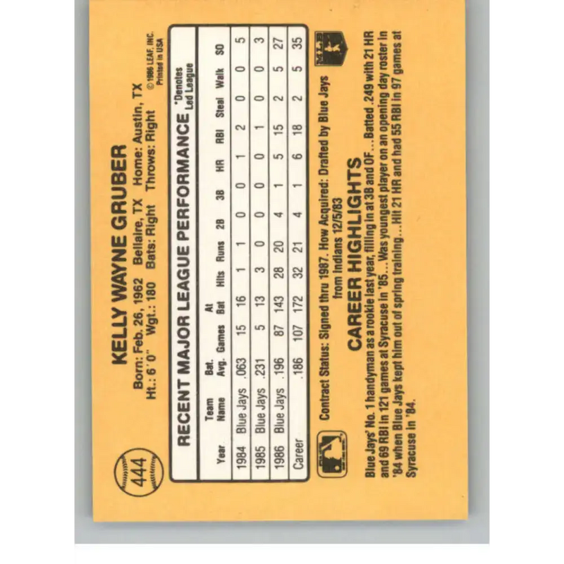 1987 Donruss #444 Kelly Gruber EX Excellent Toronto Blue Jays Baseball Card - Baseball Card Single