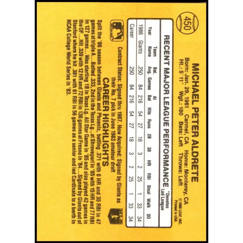 1987 Donruss #450 Mike Aldrete EX Excellent RC Rookie San Francisco Giants Baseball Card - Baseball Card Single