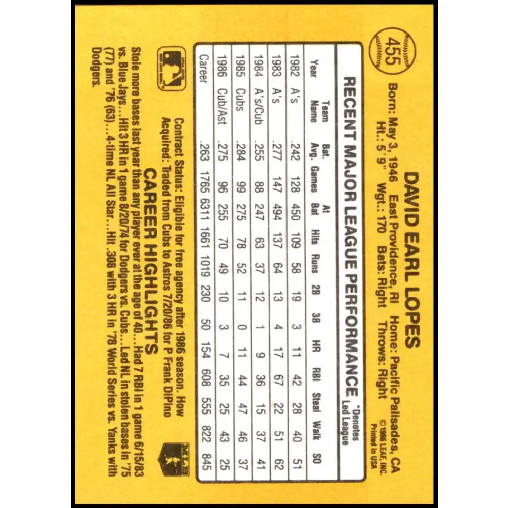 1987 Donruss #455 Davey Lopes EX Excellent Houston Astros Baseball Card - Baseball Card Single