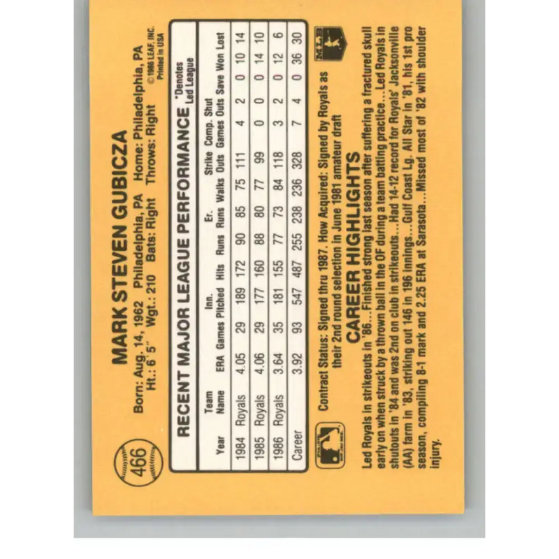 1987 Donruss #466 Mark Gubicza EX Excellent Kansas City Royals Baseball Card - Baseball Card Single