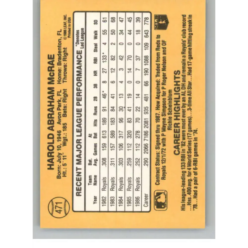 1987 Donruss #471 Hal McRae EX Excellent Kansas City Royals Baseball Card - Baseball Card Single