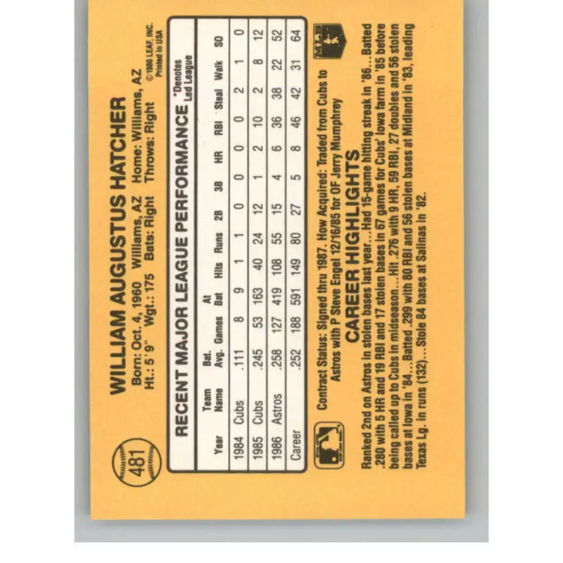 1987 Donruss #481 Billy Hatcher EX Excellent Houston Astros Baseball Card - Baseball Card Single