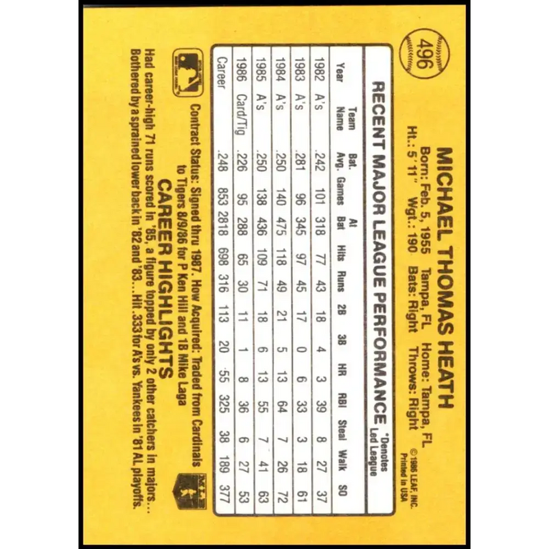 1987 Donruss #496 Mike Heath EX Excellent Detroit Tigers Baseball Card - Baseball Card Single