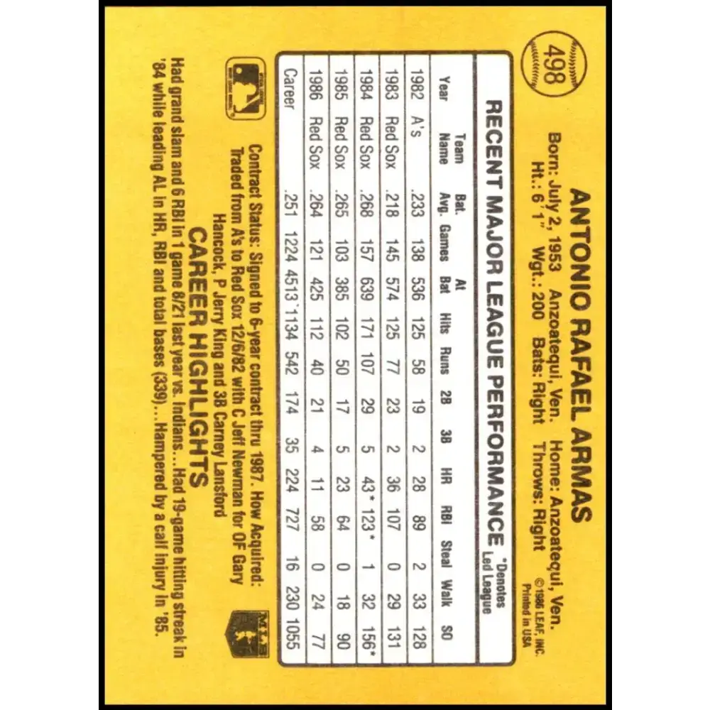 1987 Donruss #498 Tony Armas EX Excellent Boston Red Sox Baseball Card