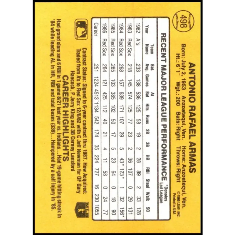 1987 Donruss #498 Tony Armas EX Excellent Boston Red Sox Baseball Card