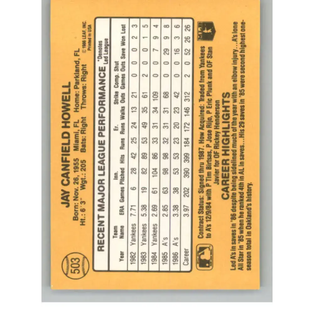 1987 Donruss #503 Jay Howell EX Excellent Oakland Athletics Baseball Card - Baseball Card Single