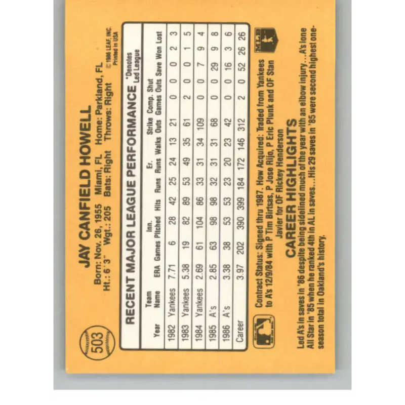 1987 Donruss #503 Jay Howell EX Excellent Oakland Athletics Baseball Card - Baseball Card Single