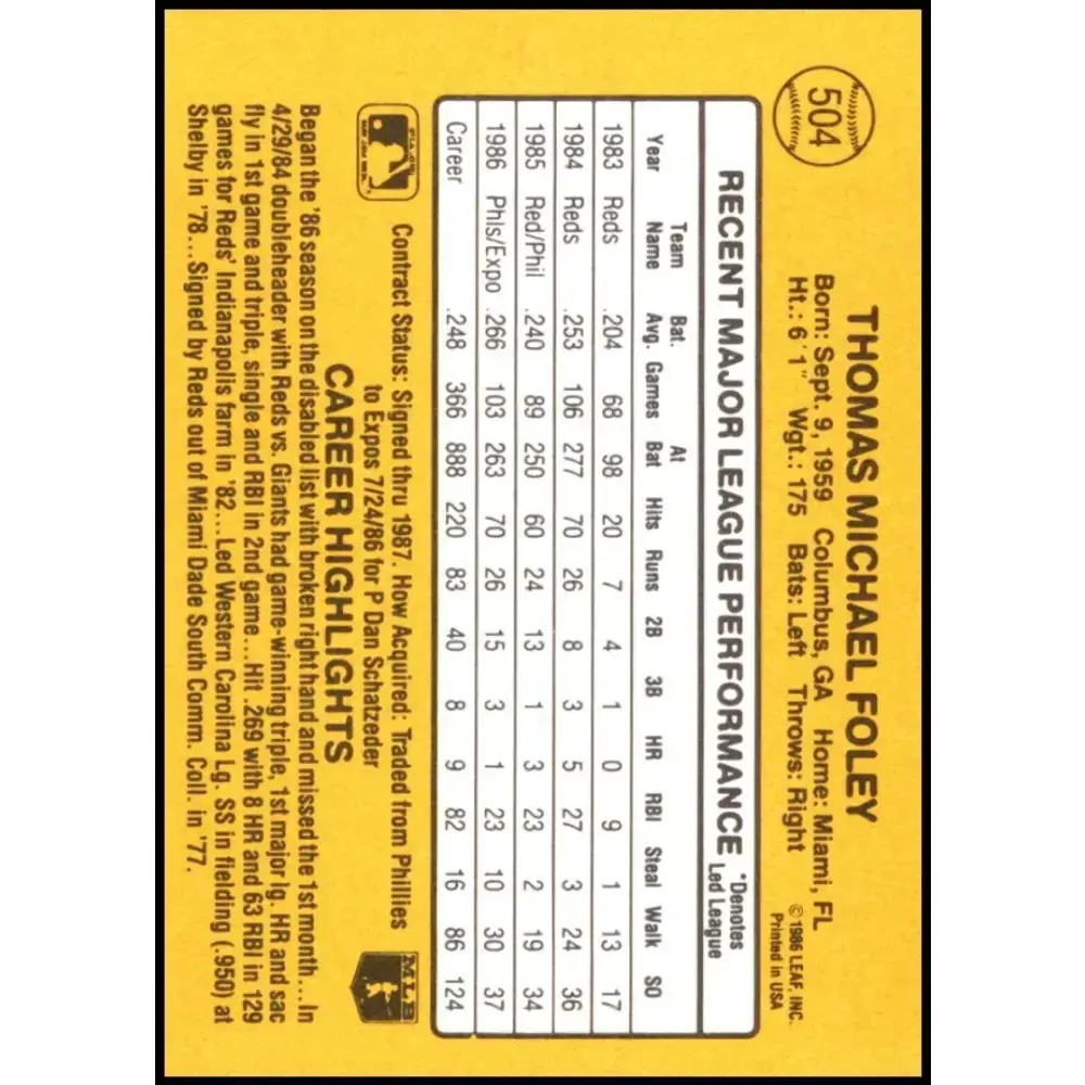 1987 Donruss #504 Tom Foley EX Excellent Montreal Expos Baseball Card - Baseball Card Single
