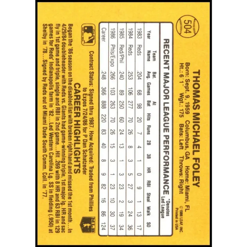 1987 Donruss #504 Tom Foley EX Excellent Montreal Expos Baseball Card - Baseball Card Single