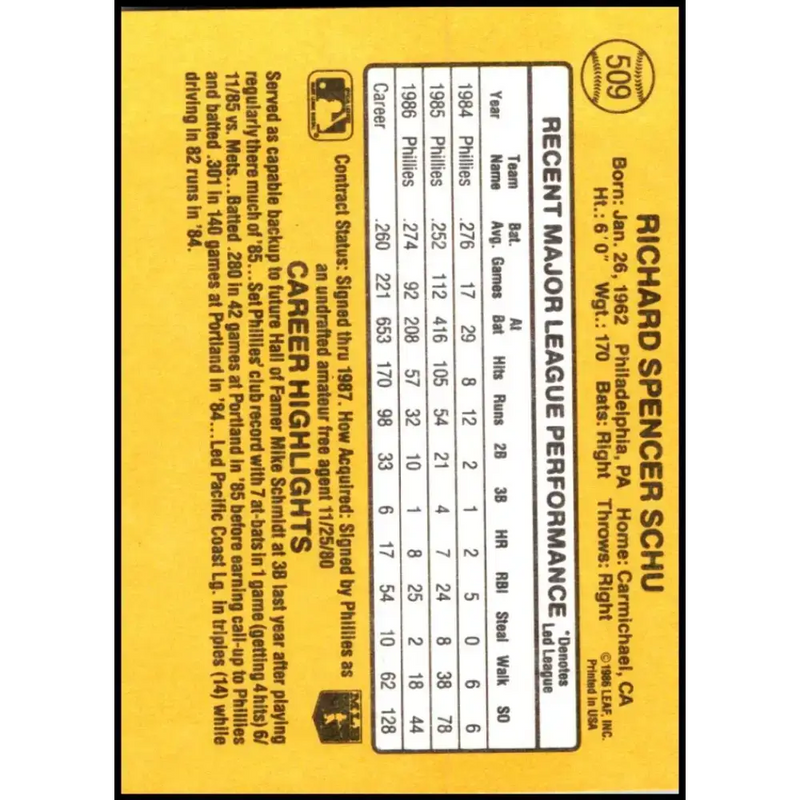 1987 Donruss #509 Rick Schu EX Excellent Philadelphia Phillies Baseball Card - Baseball Card Single