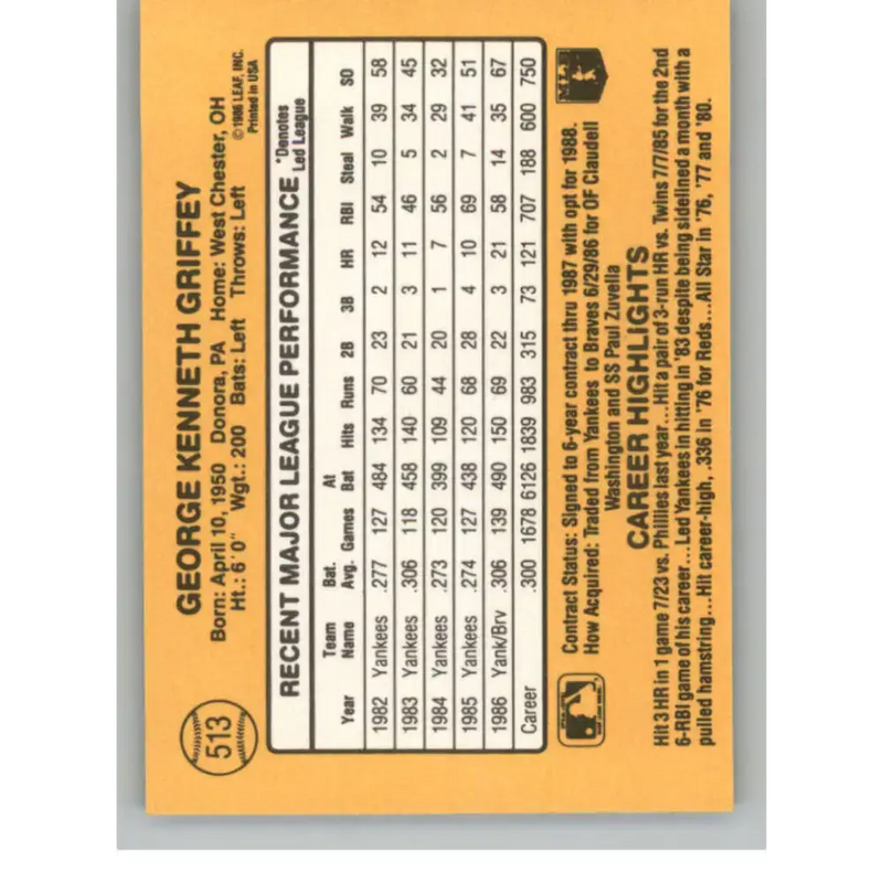 1987 Donruss #513 Ken Griffey Sr. EX Excellent Atlanta Braves Baseball Card