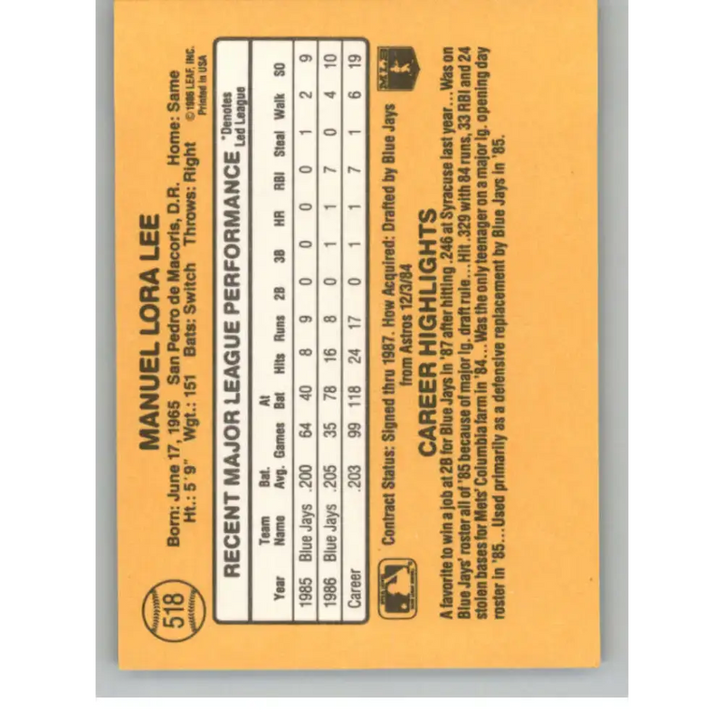 1987 Donruss #518 Manuel Lee EX Excellent Toronto Blue Jays Baseball Card - Baseball Card Single