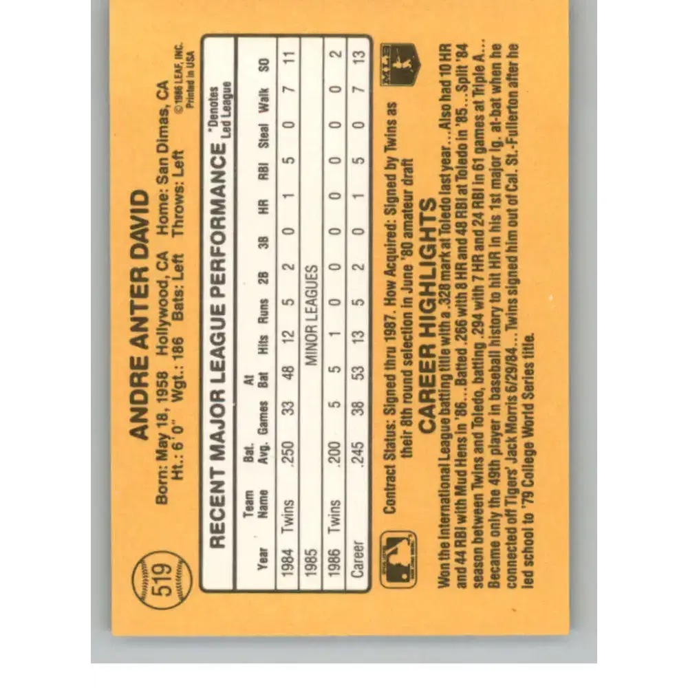 1987 Donruss #519 Andre David EX Excellent Minnesota Twins Baseball Card - Baseball Card Single