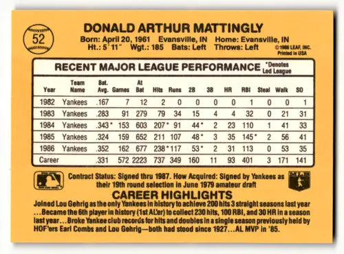 1987 Donruss #52 Don Mattingly NM Near Mint Yankees ID:58426 - Baseball Card Single
