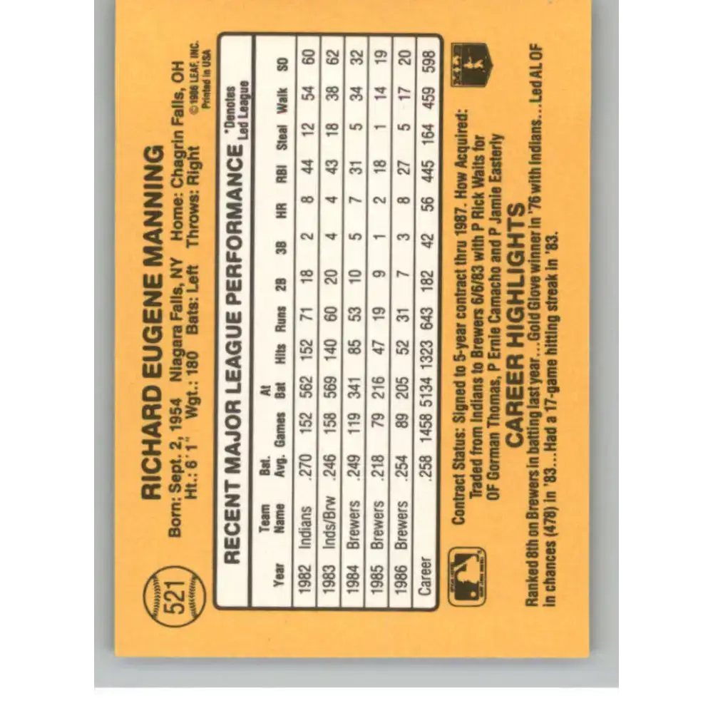 1987 Donruss #521 Rick Manning EX Excellent Milwaukee Brewers Baseball Card - Baseball Card Single