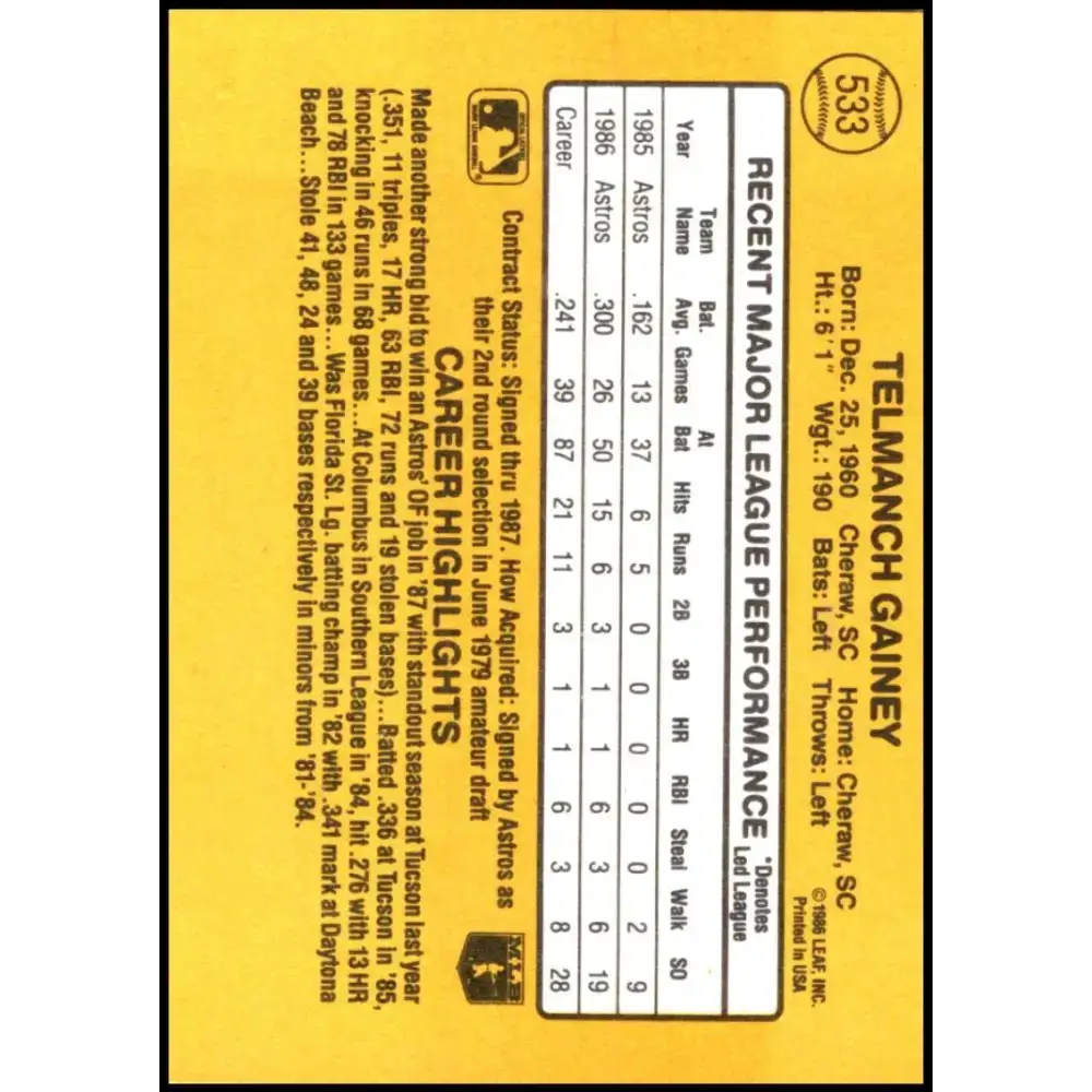 1987 Donruss #533 Ty Gainey EX Excellent Houston Astros Baseball Card - Baseball Card Single