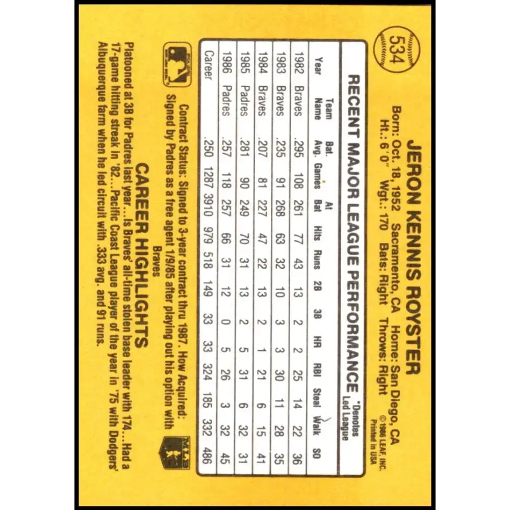 1987 Donruss #534 Jerry Royster EX Excellent San Diego Padres Baseball Card - Baseball Card Single