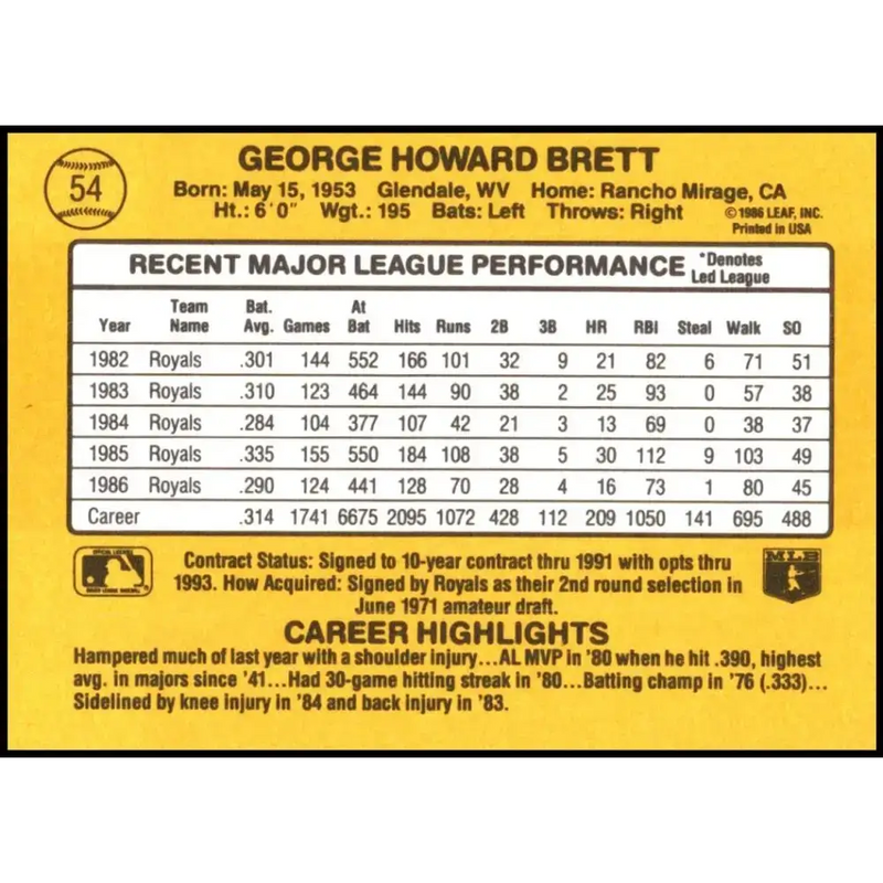 1987 Donruss #54 George Brett EX Excellent Kansas City Royals Baseball Card - Baseball Card Single