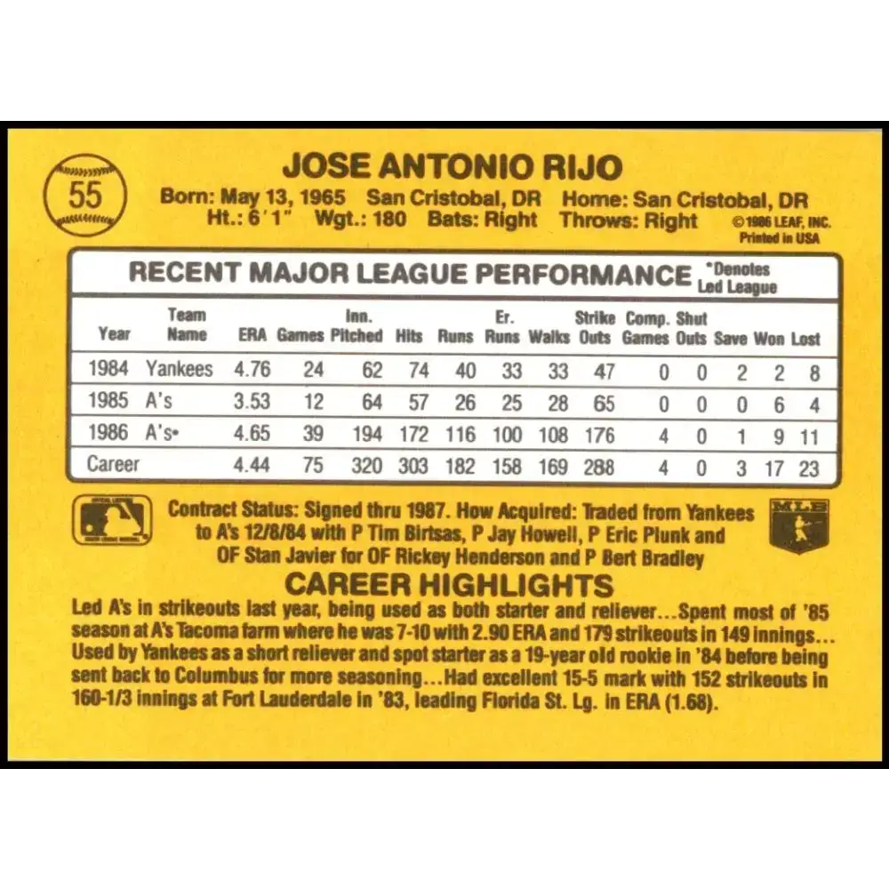 1987 Donruss #55 Jose Rijo EX Excellent Oakland Athletics Baseball Card - Baseball Card Single