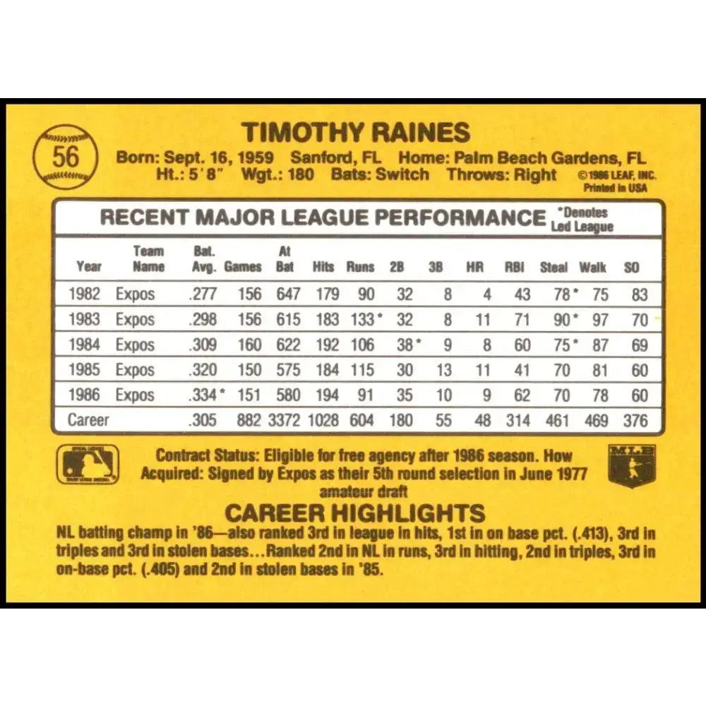 1987 Donruss #56 Tim Raines EX Excellent Montreal Expos Baseball Card - Baseball Card Single