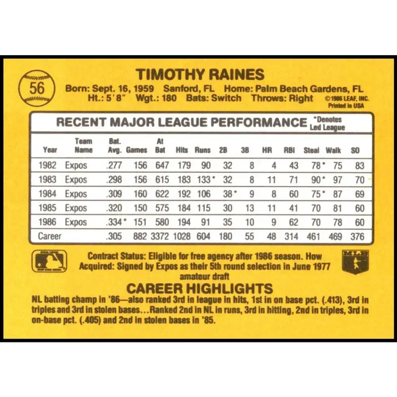 1987 Donruss #56 Tim Raines EX Excellent Montreal Expos Baseball Card - Baseball Card Single