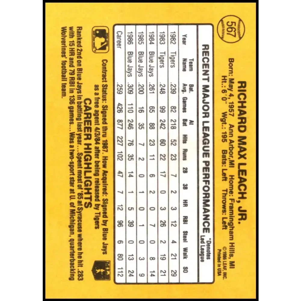1987 Donruss #567 Rick Leach EX Excellent Toronto Blue Jays Baseball Card - Baseball Card Single