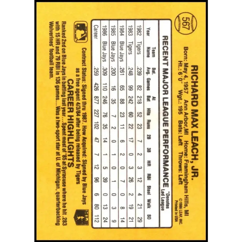 1987 Donruss #567 Rick Leach EX Excellent Toronto Blue Jays Baseball Card - Baseball Card Single