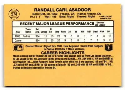 1987 Donruss #574 Randy Asadoor