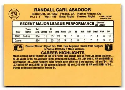 1987 Donruss #574 Randy Asadoor - Baseball Card Single