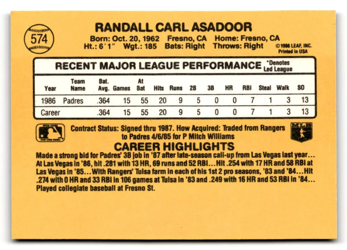 1987 Donruss #574 Randy Asadoor - Baseball Card Single