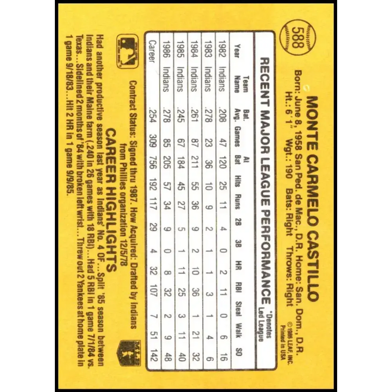 1987 Donruss #588 Carmen Castillo EX Excellent Cleveland Indians Baseball Card - Baseball Card Single