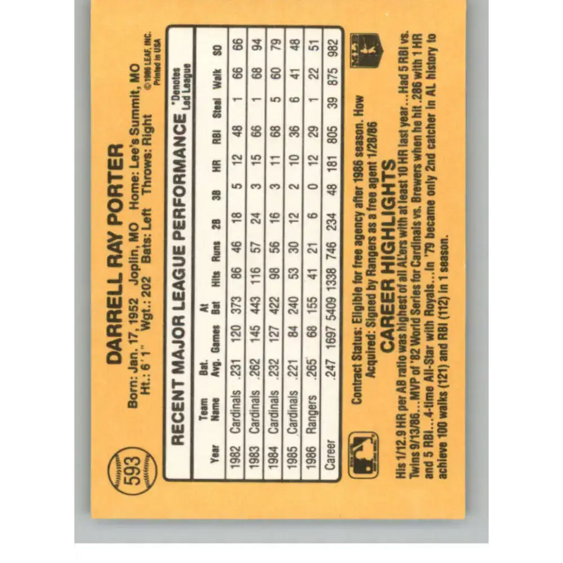 1987 Donruss #593 Darrell Porter EX Excellent Texas Rangers Baseball Card - Baseball Card Single