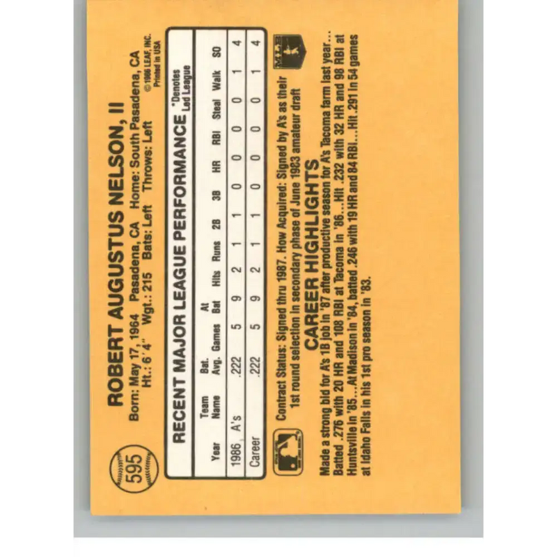 1987 Donruss #595 Rob Nelson EX Excellent RC Rookie Oakland Athletics Baseball Card - Baseball Card Single