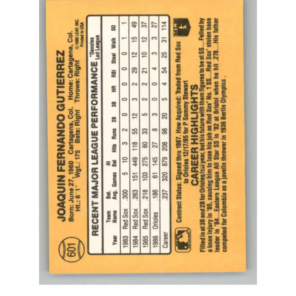 1987 Donruss #601 Jackie Gutierrez EX Excellent Baltimore Orioles Baseball Card - Baseball Card Single