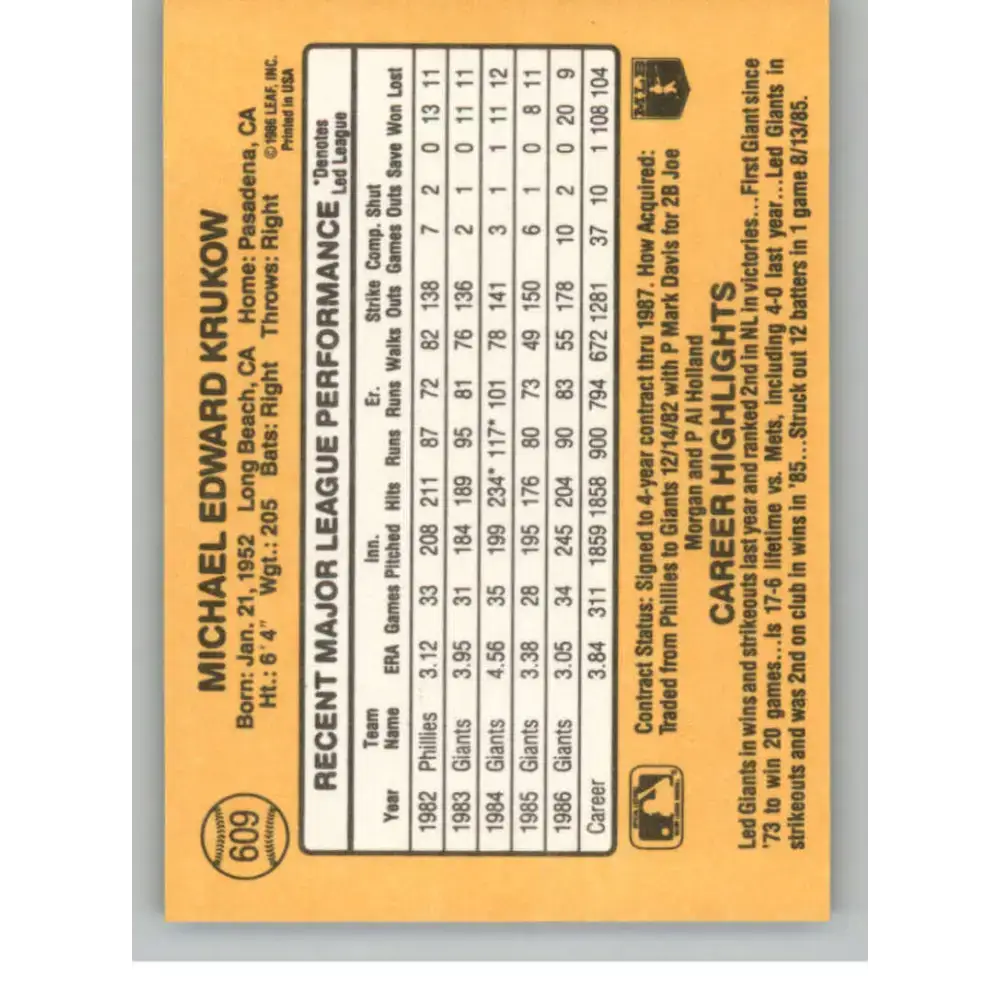 1987 Donruss #609 Mike Krukow EX Excellent San Francisco Giants Baseball Card - Baseball Card Single