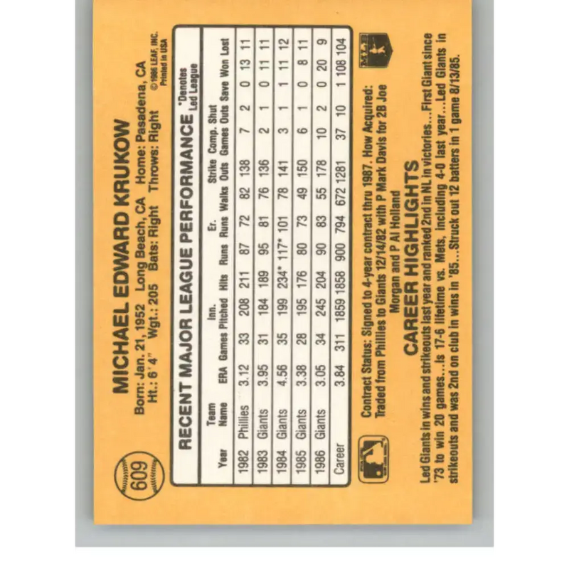 1987 Donruss #609 Mike Krukow EX Excellent San Francisco Giants Baseball Card - Baseball Card Single