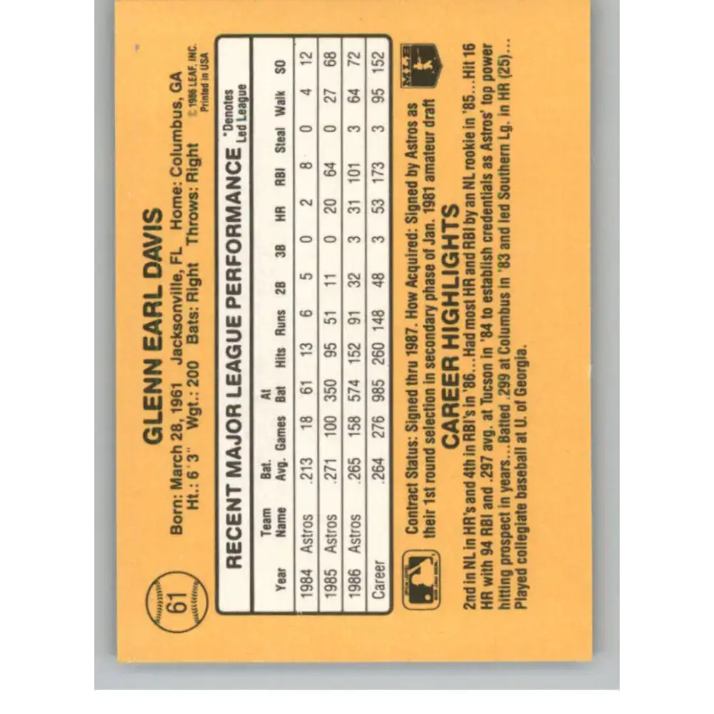 1987 Donruss #61 Glenn Davis EX Excellent Houston Astros Baseball Card - Baseball Card Single